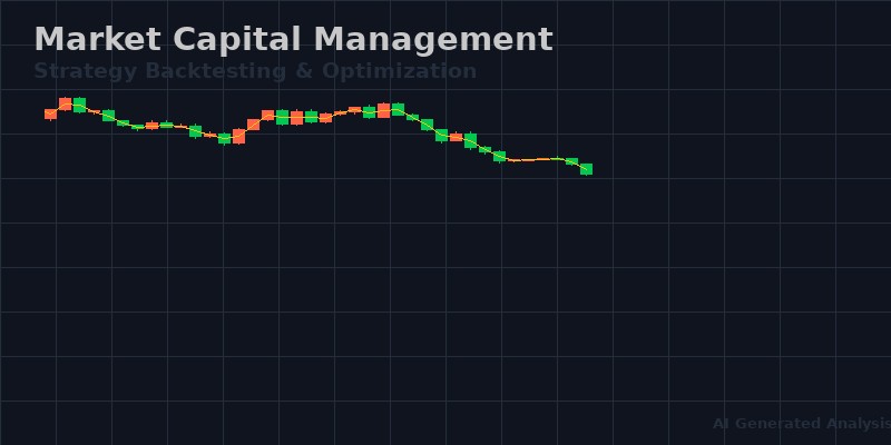 在線配資平臺資金到賬時間對比：哪家最快？